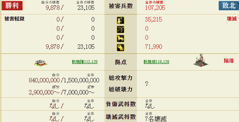 銅銭合流1