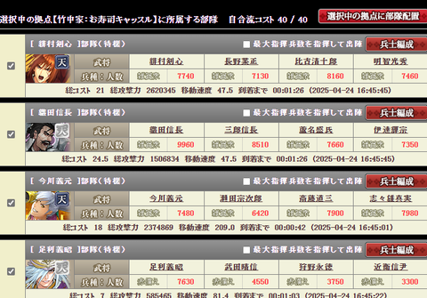 4合流最新