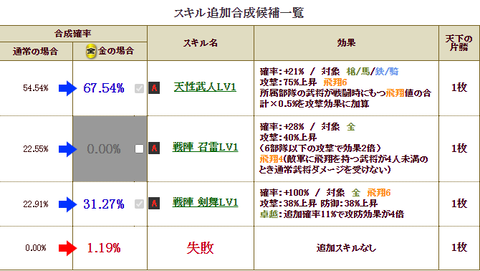 片倉に飛翔2