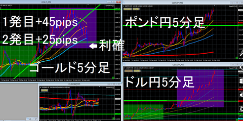 2月19日⑤