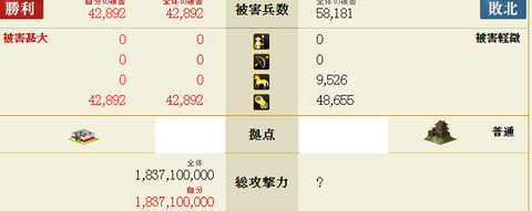 凸１