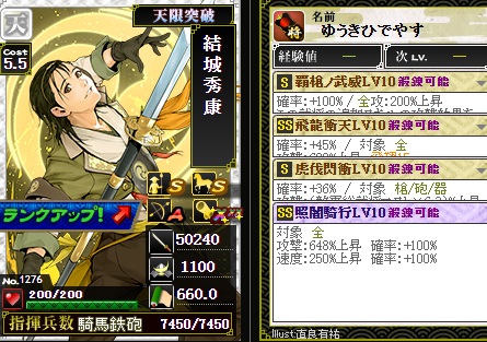 結城レベル10
