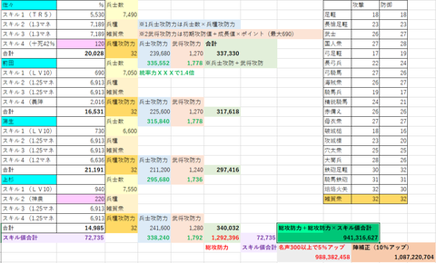 飛翔攻撃煙霞なし