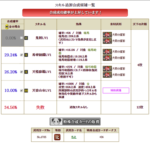 松平合成②