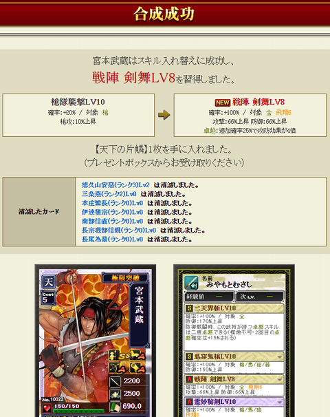 かげ武蔵ラスト結果