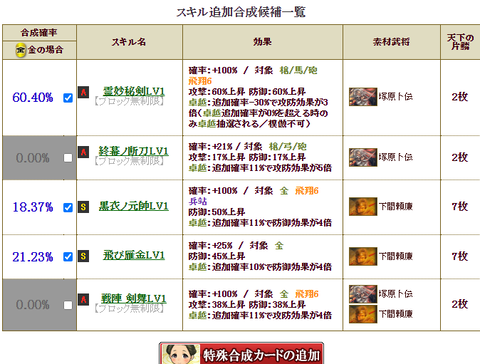 武蔵極限2