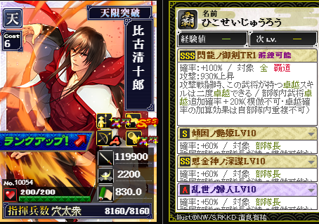 布武比古