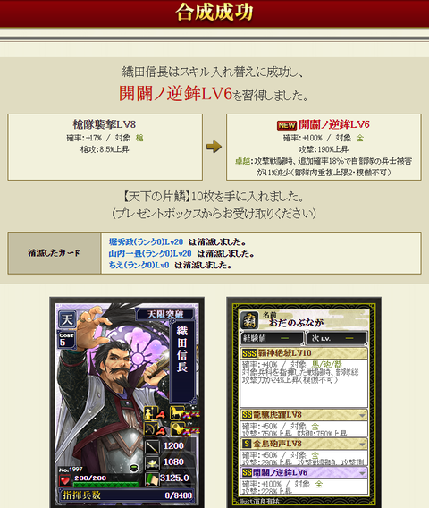 信長ラスト結果
