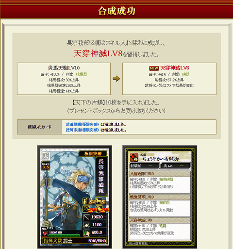 彫塑合成②・・・失敗