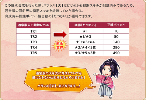 パラレル天４