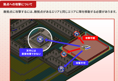 天守攻略戦六