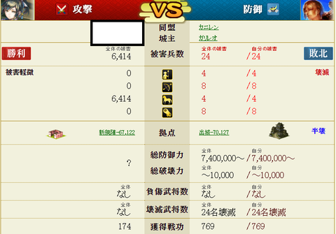 兵一防御