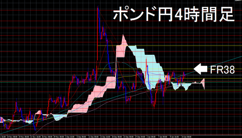 1月15日⑧