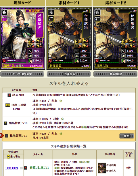 近衛ラスト合成