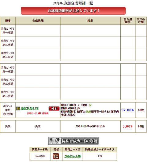富田3枠目２