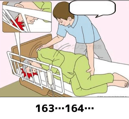 反復