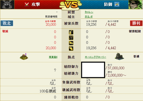 影武者残党⑥