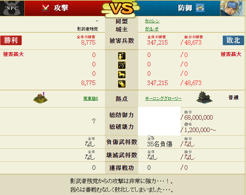 ラスト