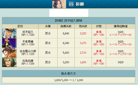 陣防御2