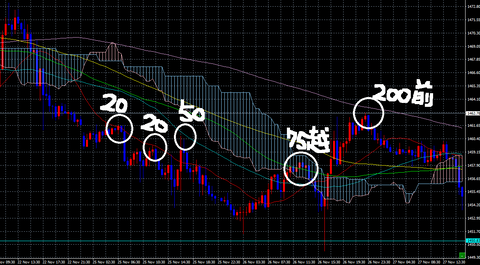 MA30分⑧