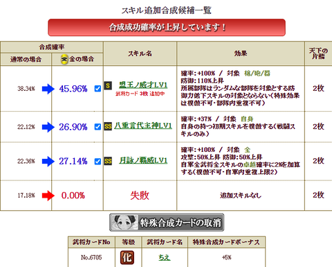 果心合成3枠目２