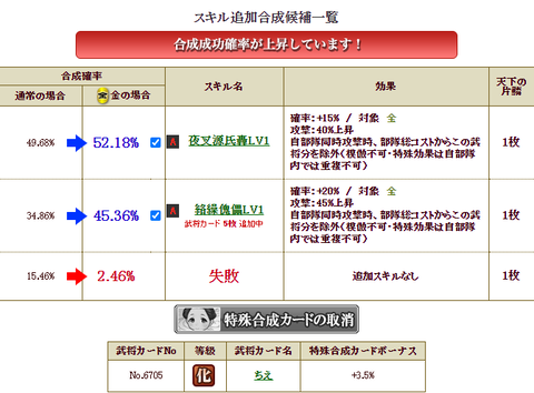 足利極限2