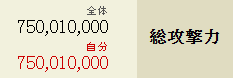 新石田部隊火力
