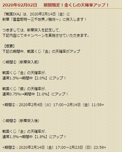 金くじ確率アップ