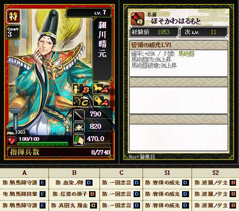 白くじから出る特の合成講座 H30年9月18日戦国ixa ガリレオブログ Fx ゲーム