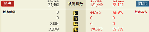 死凸1