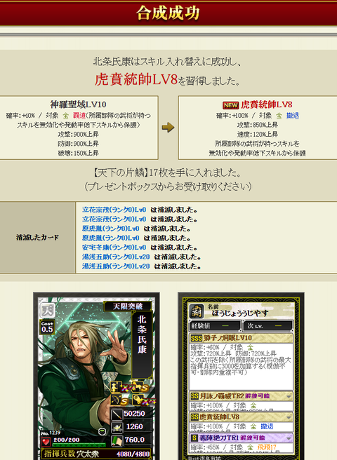 北条付け替え★結果