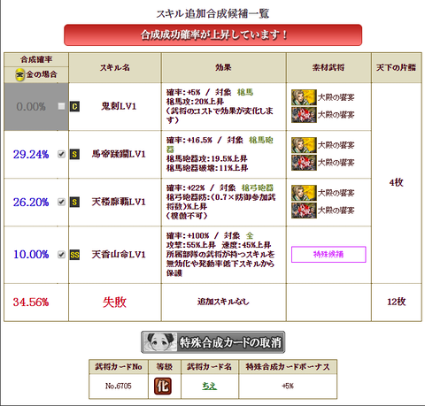 松平合成２②