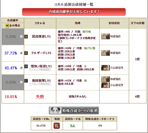 新キツノ合成その2②