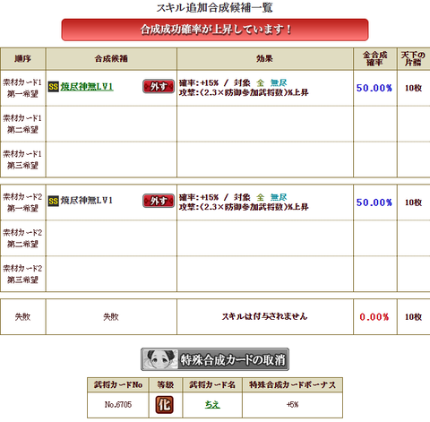 盟主戦秀吉ラスト２