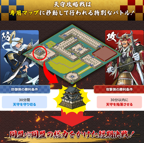 天守攻略戦二