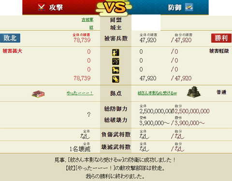紋さん凸