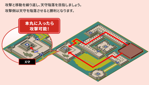 天守攻略戦九