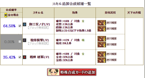 影足利合成その2②