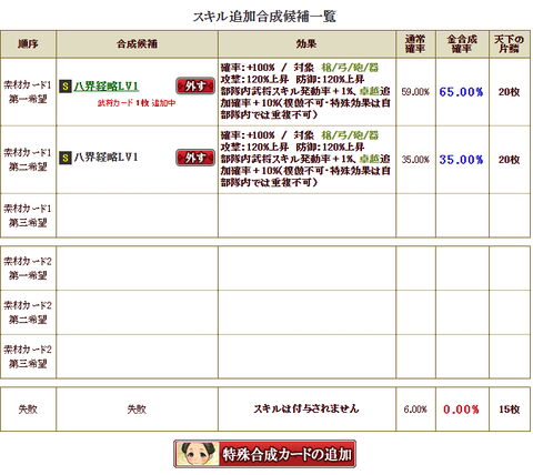 家康入れ替え４