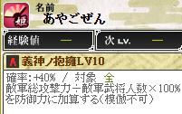 綾御前