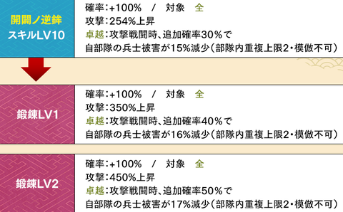 鍛錬1