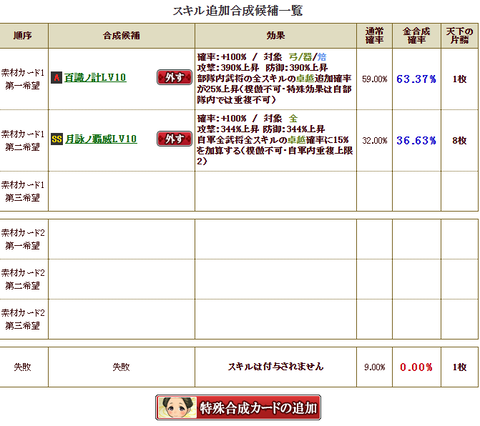 志々雄付け替え〇2