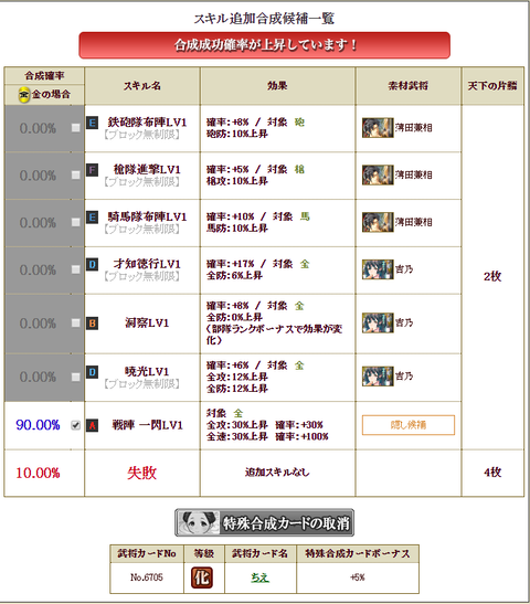 神光素材合成②