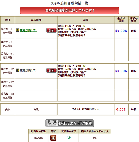 秀吉ラスト2