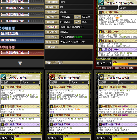 柳生部隊裏