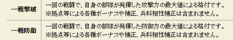 説明文