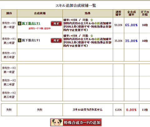 家康入れ替え２