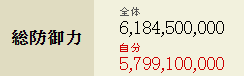 残党5