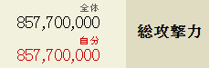 火力結果