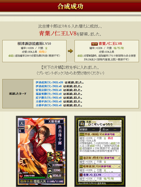 比古付け替え★結果